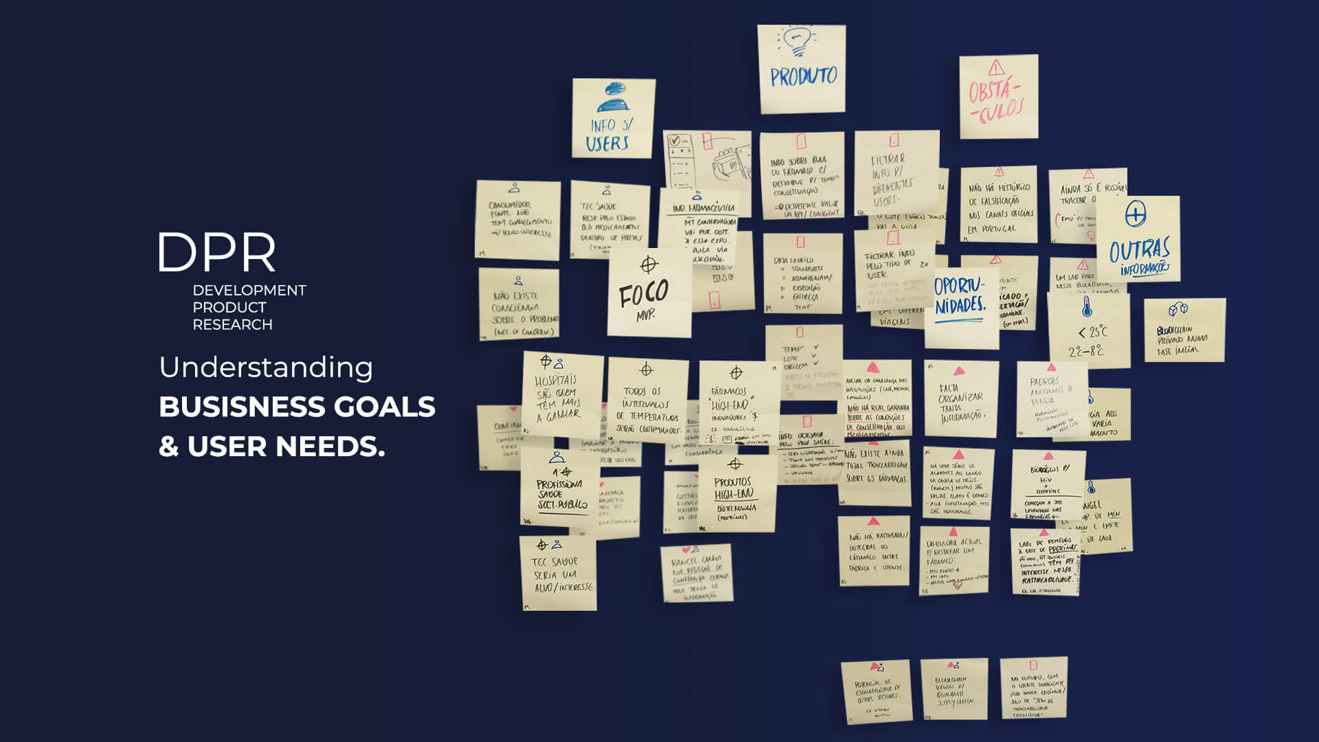 load digital product research mockup of rangel case study