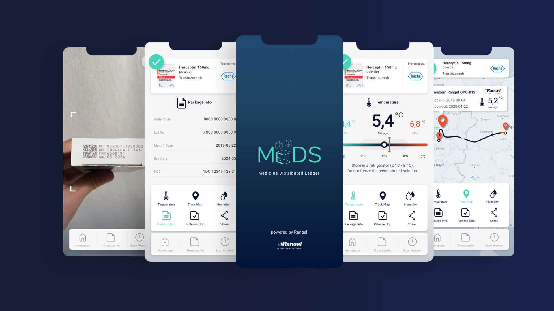 load diverse mobile mockup of rangel case study