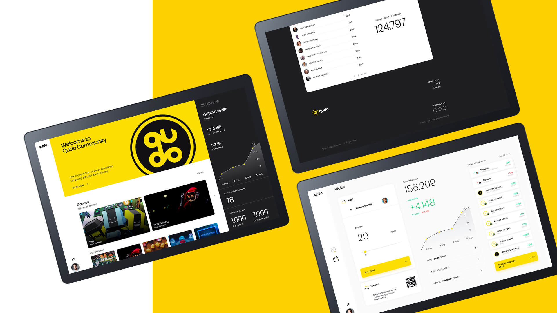 load mockup qudo blockchain project