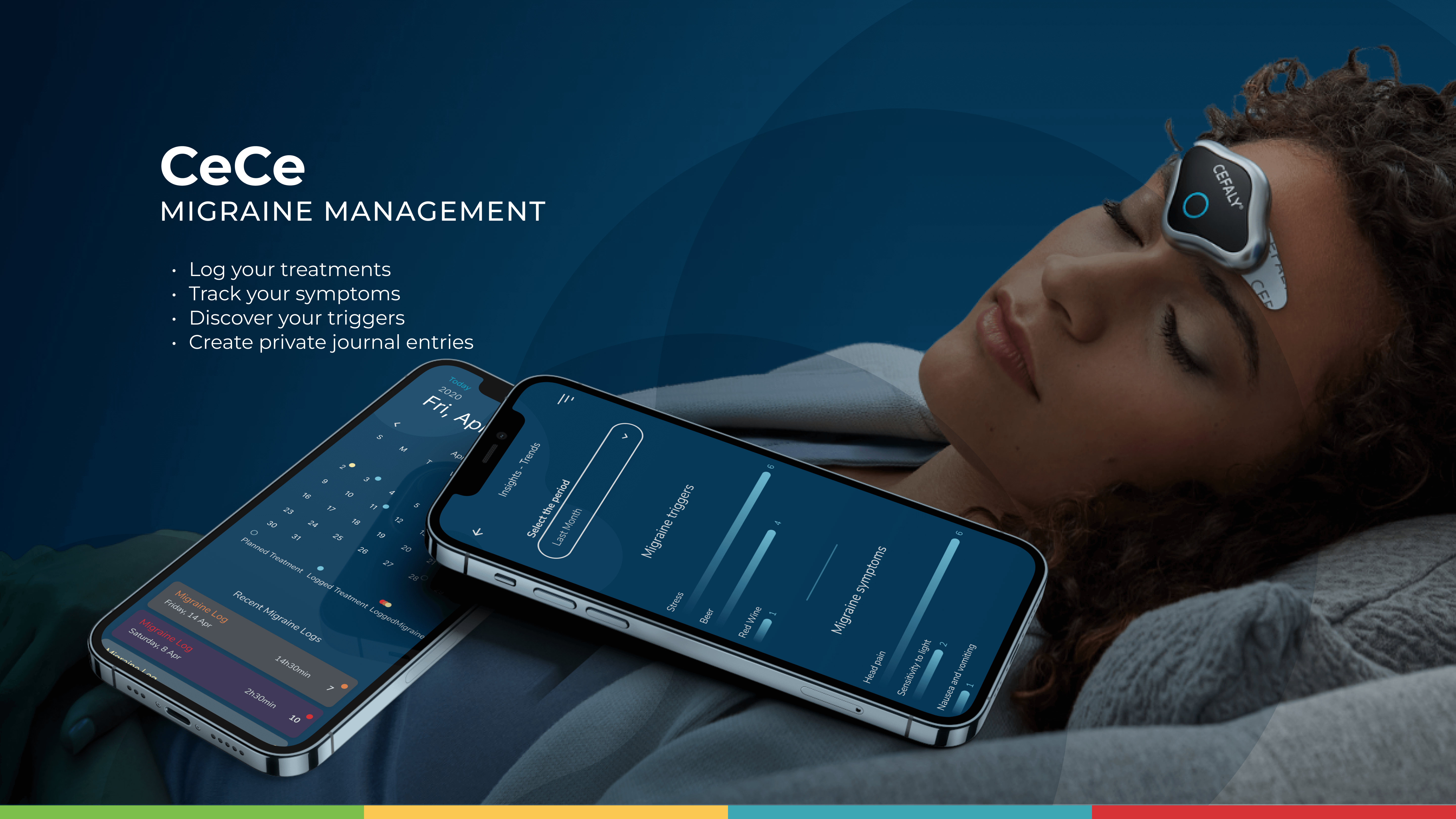 CeCe Migraine Management Case Study by LOAD