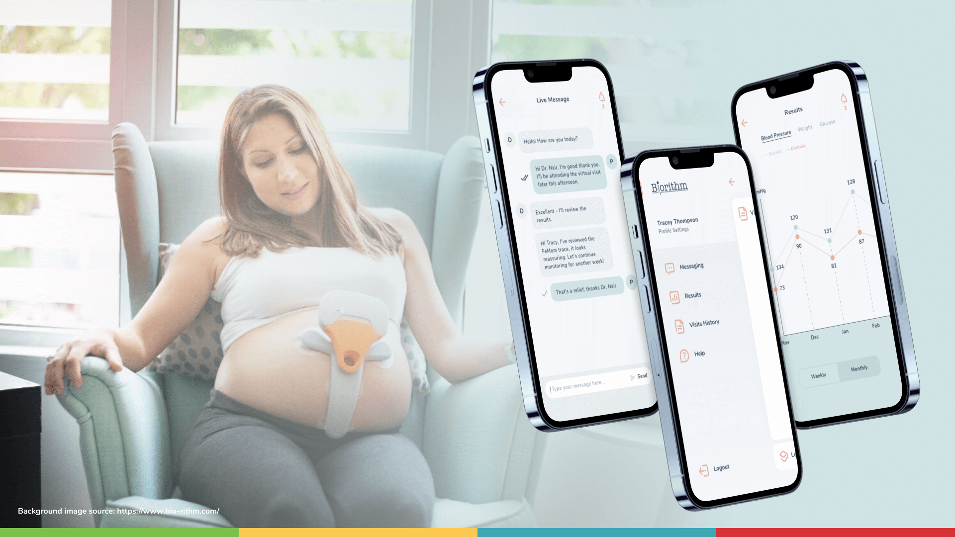 Femom maternal care with ehealth