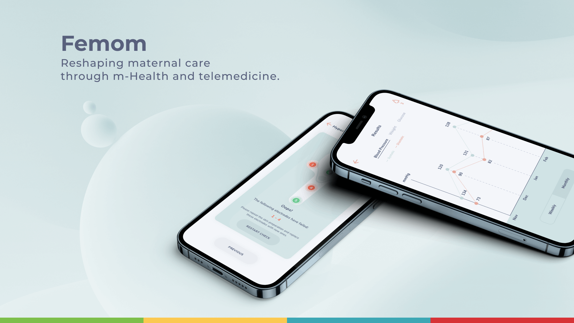 Femom maternal care with telemedicine